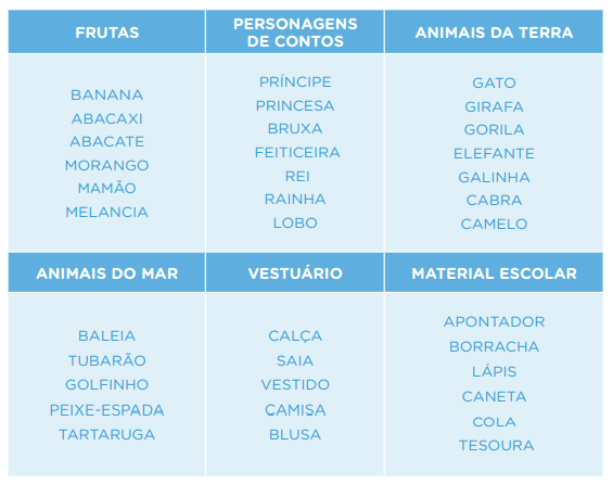 Jogo do 12 - Planos de aula - 2º ano